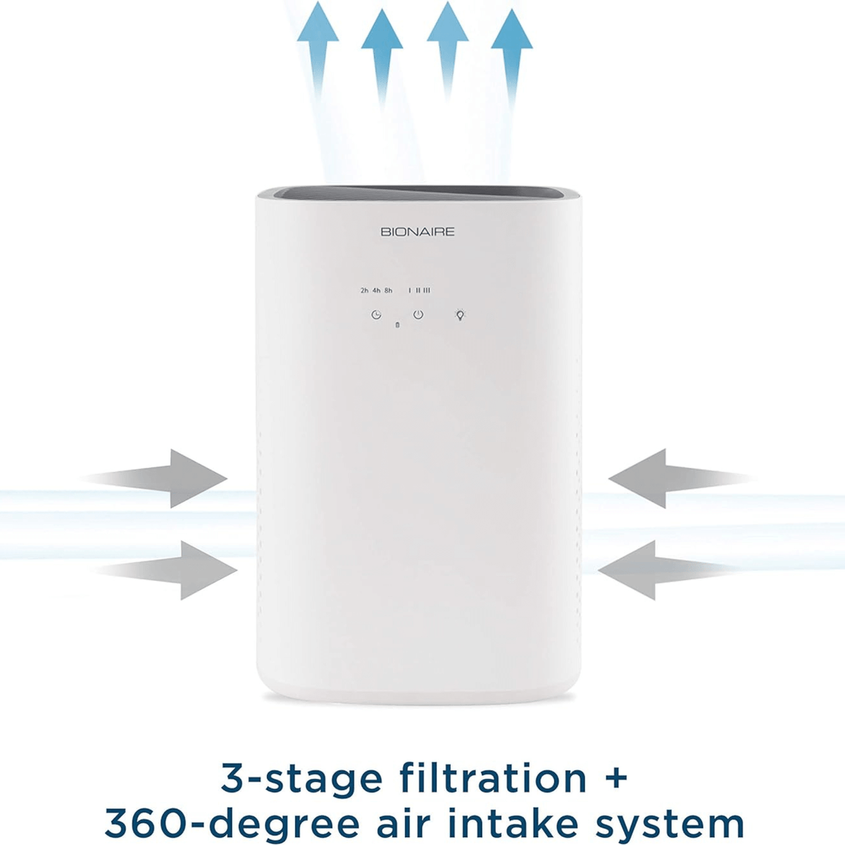 Purificador de aire Bionaire True HEPA 360° – Habitaciones medianas