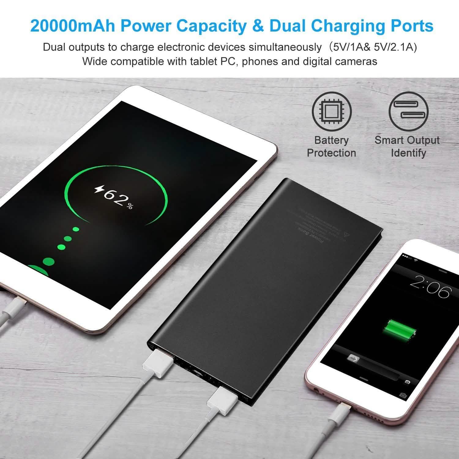 Ultra-Thin 20000mAh Power Bank