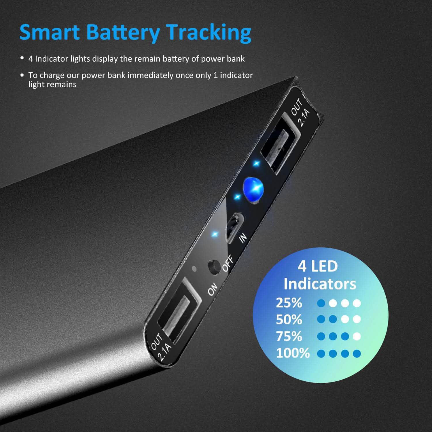 Ultra-Thin 20000mAh Power Bank