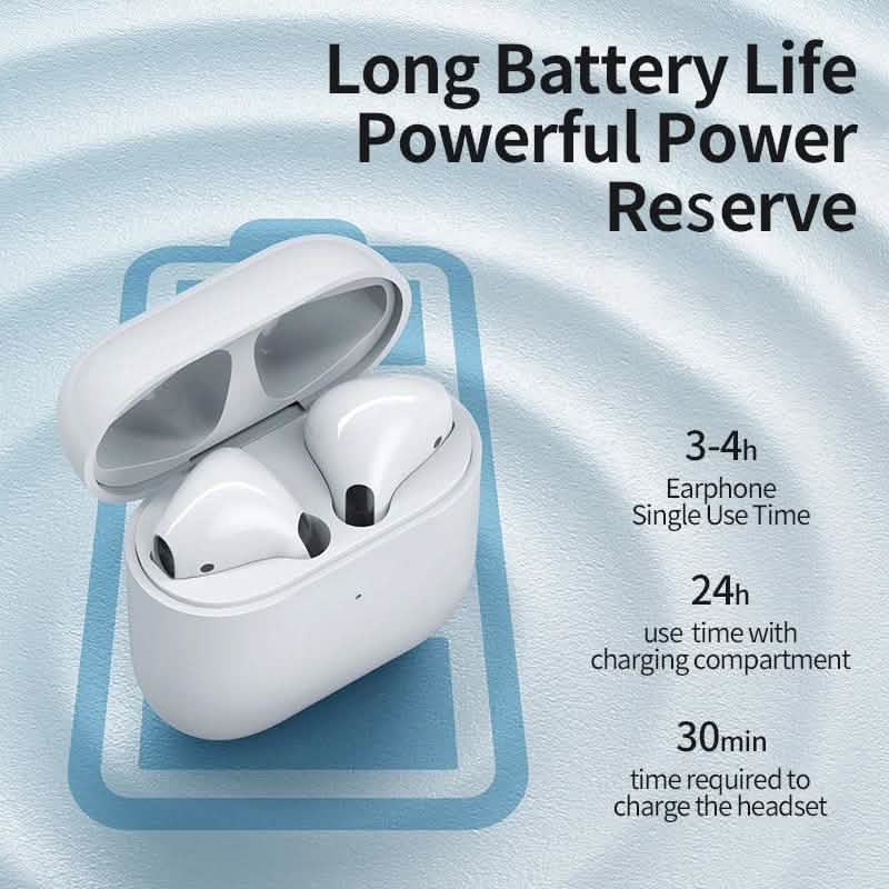 True Wireless Bluetooth 5.0 Earbuds with Charging Case